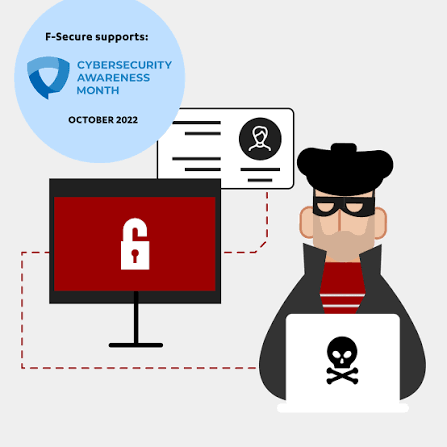 Identity Theft Prevention Basics The Complete Guide